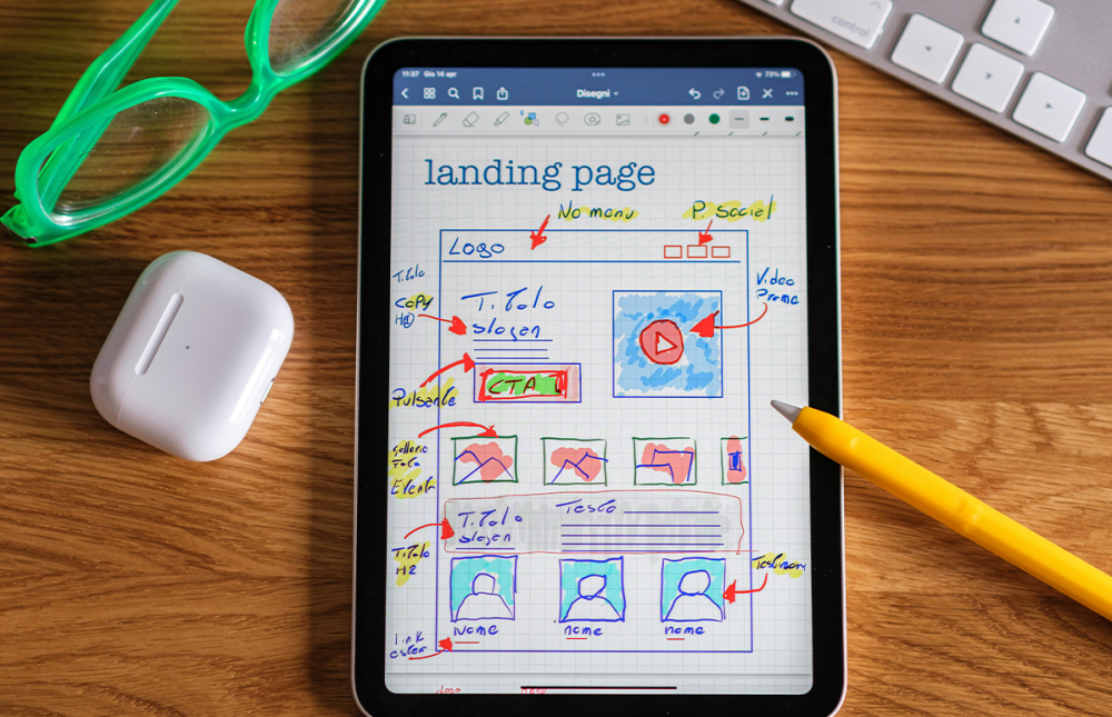 Part II_ 5 Ways to improve your PPC landing pages
