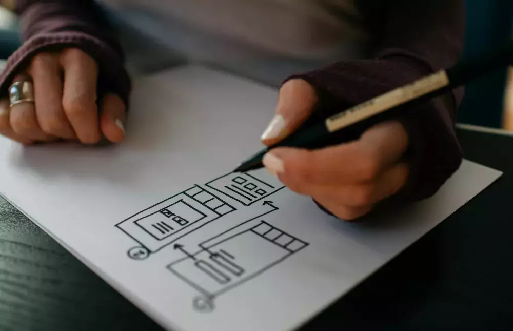 Blog - UX services