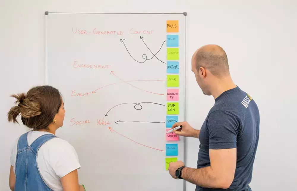 Setting up a Digital Marketing Strategy