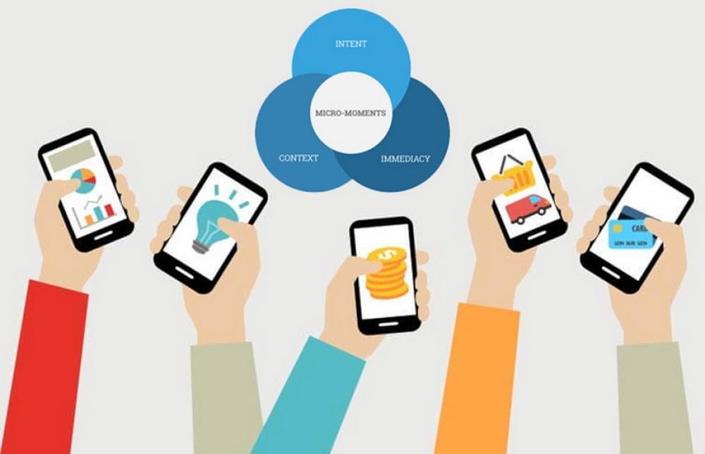 Winning the Attention Marketing Gam